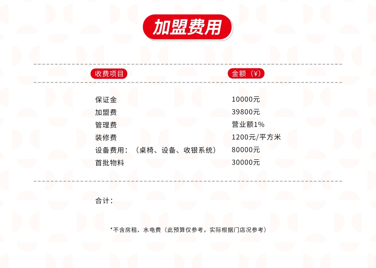 徐志馍加盟明细